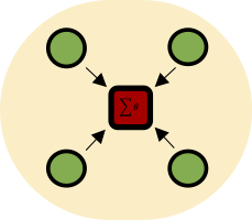FedHarmony: Unlearning Scanner Bias with Distributed Data